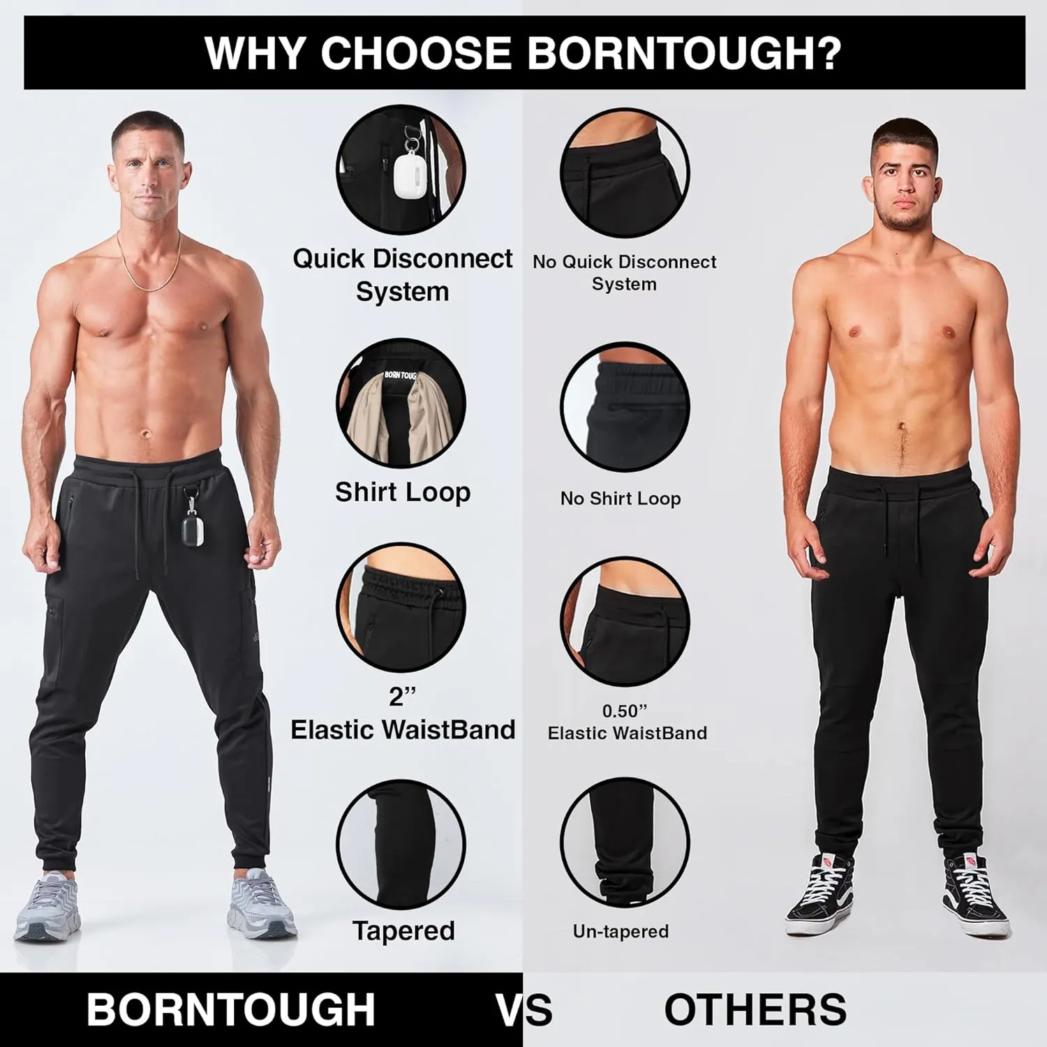 Born Tough Men's Tapered Bodybuilding Gym Joggers with Cargo Pockets, Athletic Running Sweatpants
