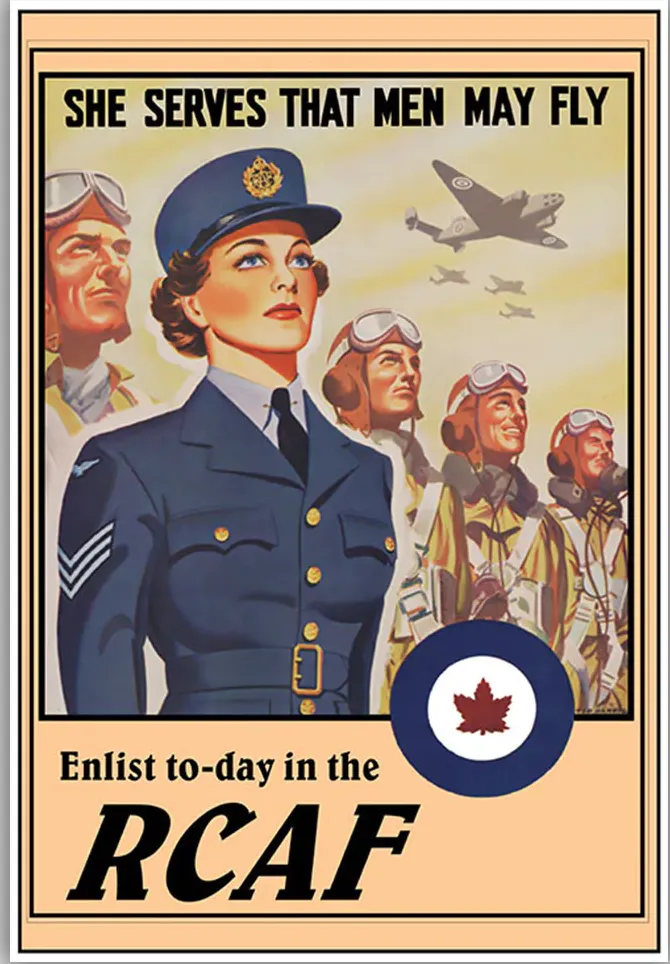 Prints - War Posters